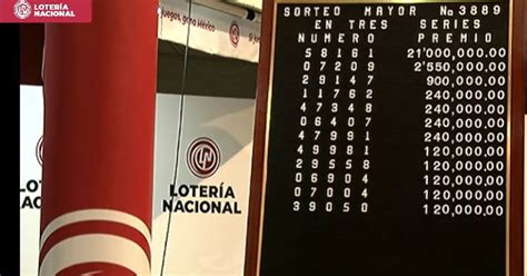 Resultados Sorteo Mayor 3889 De Lotería Nacional En Vivo Ganadores De