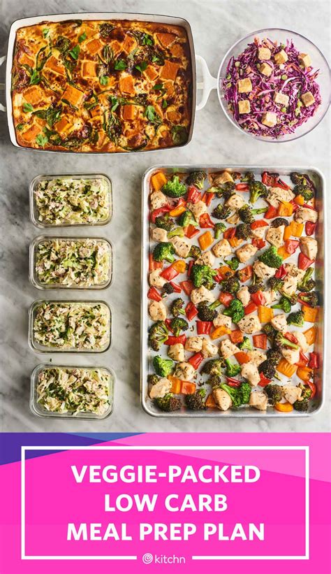 Meal Prep Plan How I Prep A Week Of Low Carb Meals Packed With Veggies