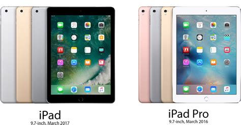 Specifications of the apple ipad pro 9.7. 9.7″ iPad (2017) vs 9.7″ iPad Pro (2016): how to tell them ...
