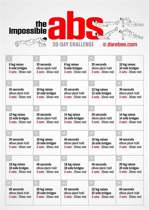 The Abs 30 Day Challenge Is Here To Help You Get Ready For An Intense Workout
