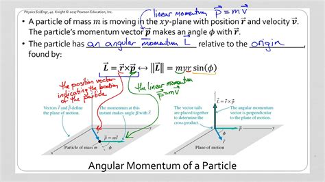 Module 13a Angular Momentum Of A Particle YouTube