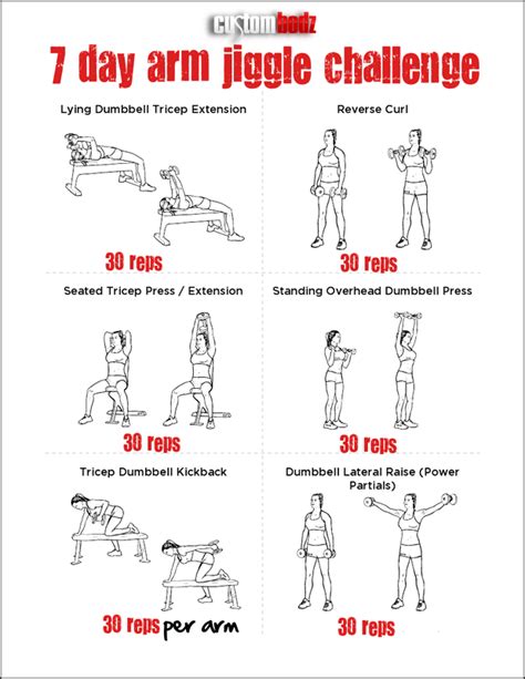 Arm Workout Arm Challenge Arm Jiggle Fitness Arm Workout