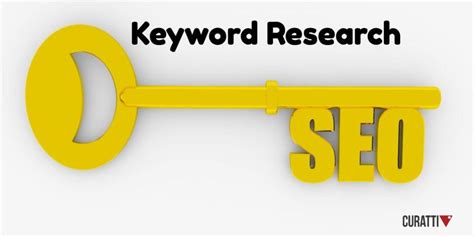 The Importance Of Keyword Research For Your Website