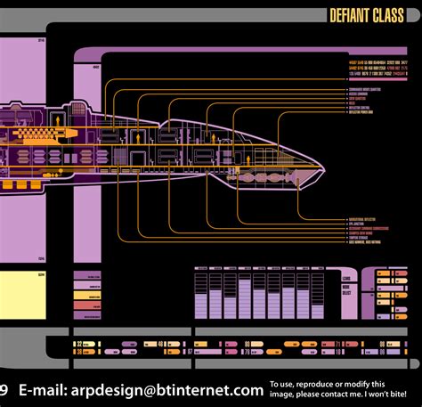 Starfleet Ships — Uss Defiant Lcars Master Systems Display By