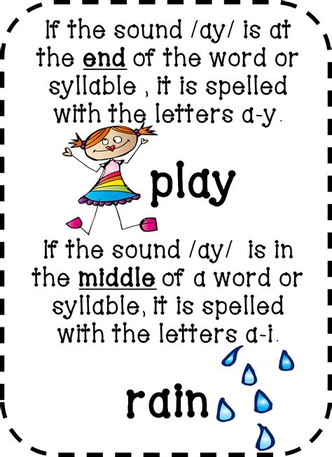 First Grade Wow Vowel Digraphs Phonics Reading Kindergarten Reading
