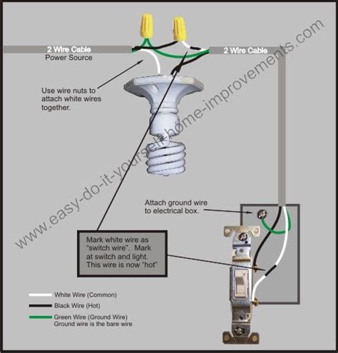 Electrical Wiring Light Switch And Schematic