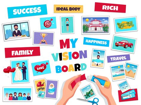 How A Vision Board Can Help Make Your Dreams Come True Kerrie Denton