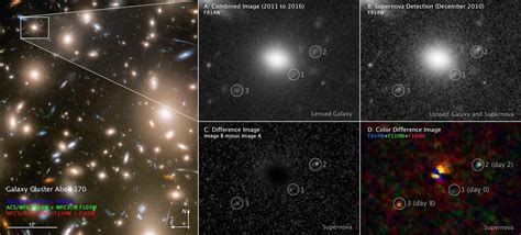 Nasas Hubble Spots Spectacular Supernova From 11 Billion Years Ago Cnet
