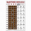 Baritone Ukulele Fretboard and Chord Chart Instructional Poster Bari ...