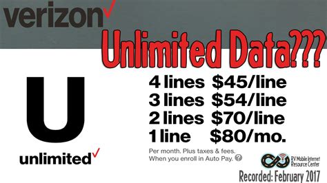 Understanding Verizons Newold Unlimited Data Plans Youtube