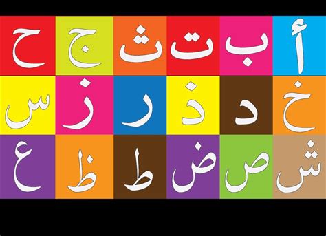 Voir cette épingle et d'autres images dans mengenal huruf par klikalam.com. Arabic alphabet, Learn Arabic Alphabet, تعلم حروف اللغة ...