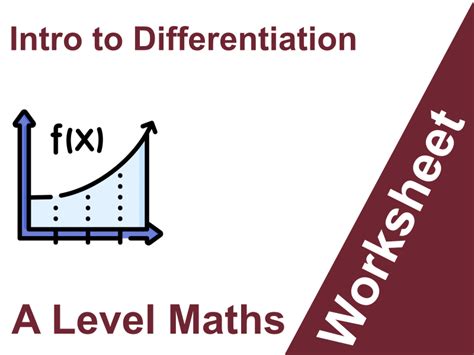 A Level Maths Introduction To Differentiation Teaching Resources