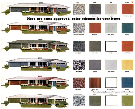 Mad For Mid Century Exterior Mid Century Color Palette