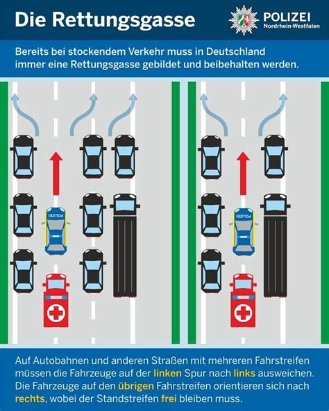 Hier haben sie die möglichkeit, eine strafanzeige zu erstatten, der polizei. So bildest Du die Rettungsgasse bei Stau. #lebenretten # ...