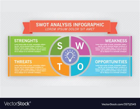 Swot Analysis Infographic Planning Business Vector Image The Best Porn Website