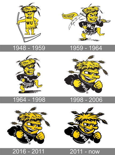 Wichita State Shockers Logo And Symbol Meaning History Png Brand