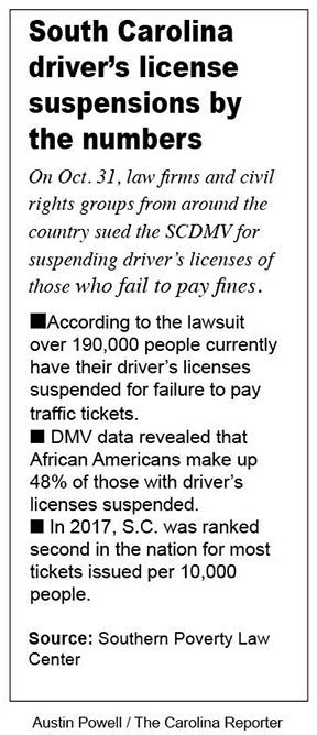 Law Firms Sue Sc Dmv Over Drivers License Suspensions Carolina
