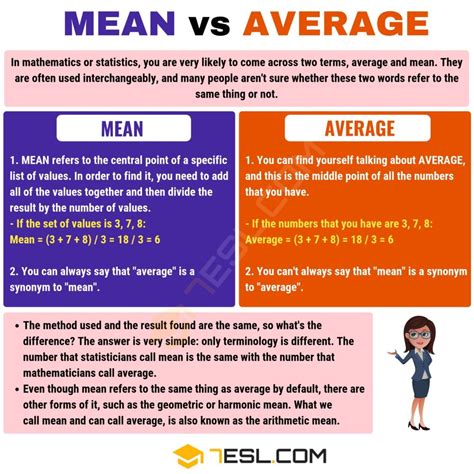 Mean vs. Average: Interesting Difference between Average vs. Mean • 7ESL