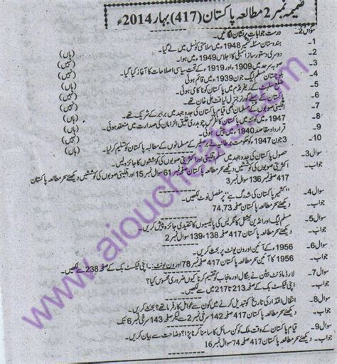 Pakistan Studies Code 417 Solve Assignment Spring 2014 Ba Bs