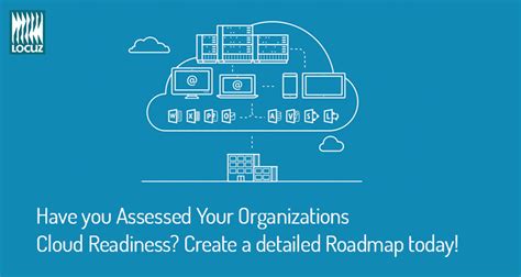 Have You Assessed Your Organizations Cloud Readiness Locuz