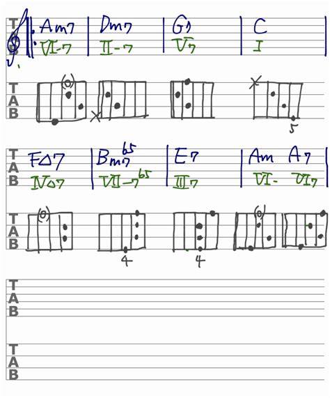 Learn to play guitar by chord / tabs using chord diagrams, transpose the key, watch video lessons and much more. Acoustic Sound Organization: Fly Me to the Moonウクレレコード進行