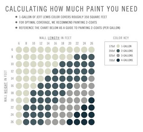 ️how Many Paint Colors In A House Free Download