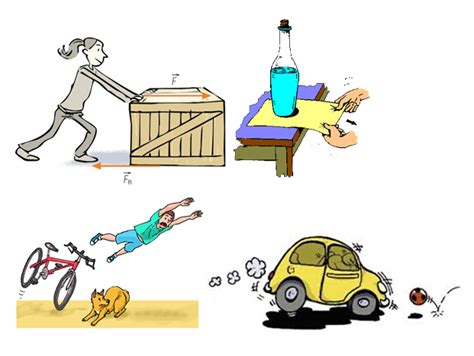3 Ley De Newton Dibujos 10 Imagenes Brainlylat