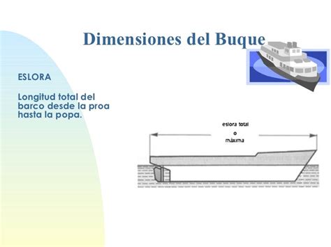 Modulo Teoria Del Buque I