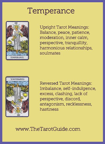 Temperance Tarot Flashcard Upright And Reversed Meaning By The Tarot