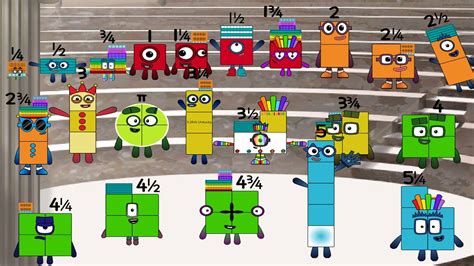 Numberblocks Big Band Quarters And Film How To Make A One Thousandth