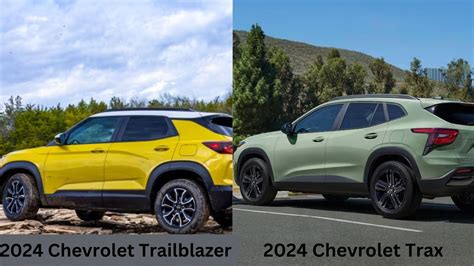 2024 Chevrolet Trailblazer Vs 2024 Chevrolet Trax Head To Head