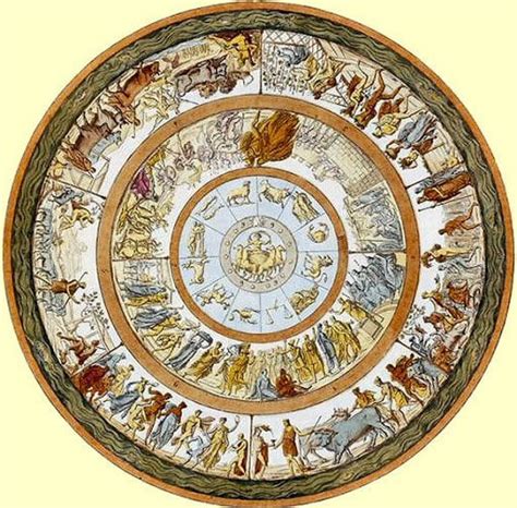 Shield Of Achilles Shield Of Aeneas Imperium Romanum