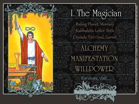 Get In Depth Meanings For The Magician Card Upright And Reversed Tarot