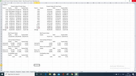 Capital Budgeting Excel Model Eloquens My XXX Hot Girl
