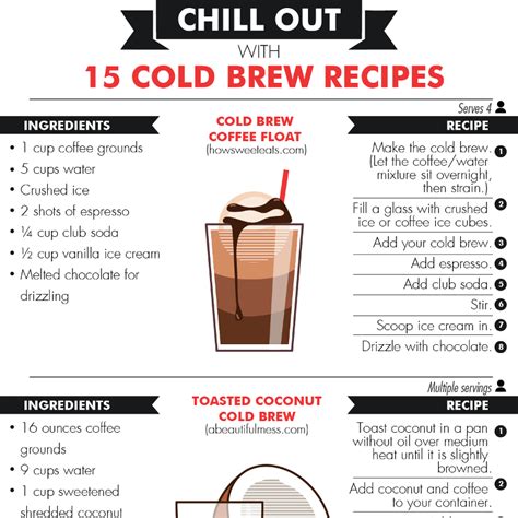 Cold brew vs cold drip. The Ultimate Guide to Cold Brew Coffee: How to Make Cold ...