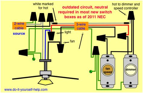 Tunnel wiring circuit diagram for light control using switches. Wiring Diagrams for a Ceiling Fan and Light Kit - Do-it-yourself-help.com