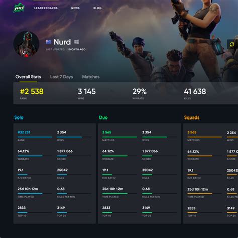 See more of stats tracker &tools for fortnite on facebook. Design a Awesome Fortnite Tracker Website | Web page ...