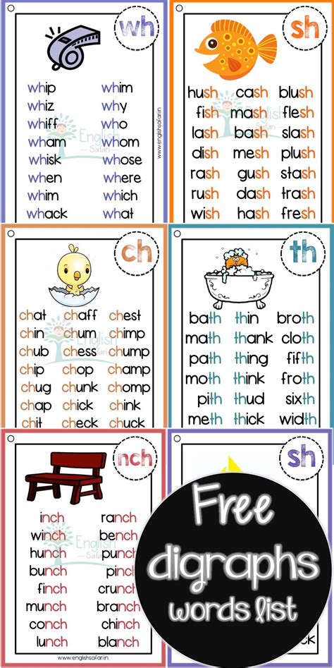Read Words With Digraphs Dish Maryann Kirbys Reading Worksheets