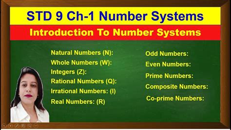 Introduction To Number Systems Different Types Of Numbers Real Numbers