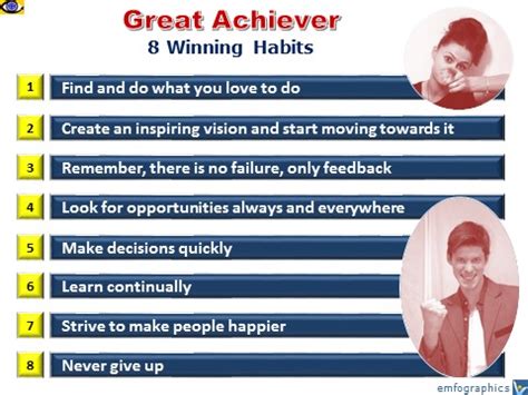 Winning Habits of Successful People: achieve greatly on autopilot