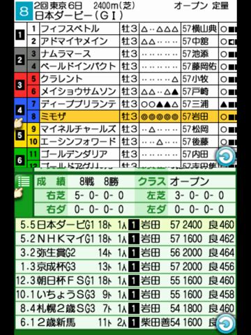 『劇場版 ダンジョンに出会いを求めるのは間違っているだろうか ― オリオンの矢 ―』予告pv第2弾. トップイメージカタログ: 最新のHD ダビスタ 3 最強 配合