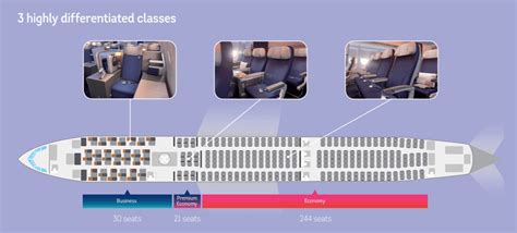 Neue Business Class Der Brussels Airlines