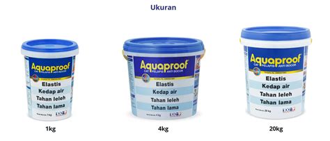 Tahukah anda sejarah cat minyak? Aquaproof - Sentra Multiwarna