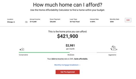 How Much House Can I Afford According to Dave Ramsey: Is He Right?