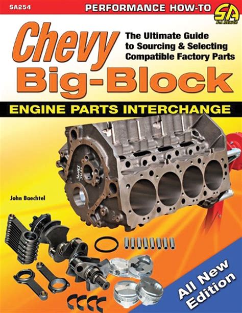 Chevy Big Block Engine Parts Interchange
