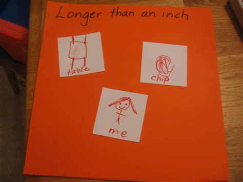 How Long Is An Inch An Introduction To Linear