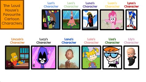 The Loud Houses Favorite Cartoon Characters Rtheloudhouse