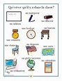 French Classroom Items Poster … | French classroom, French language ...