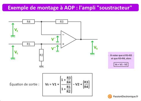 Introduction Aux Aop Amplificateurs Opérationnels