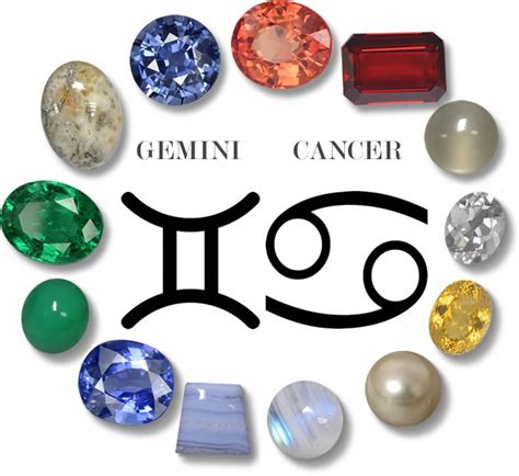 Understand And Buy Birthstone For June 30th Off 57